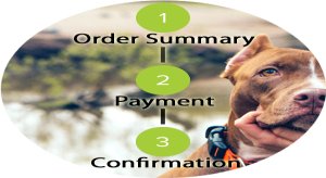 Dog Reservation Dog Reservation